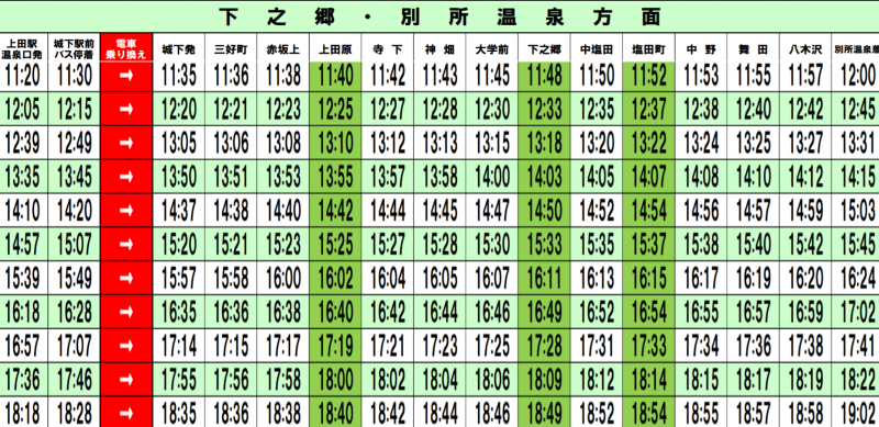 公共交通機関を利用していらっしゃるお客様へ